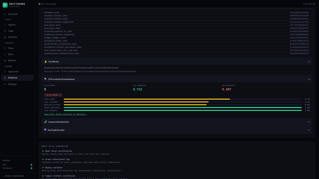 DriftGuard evidence page — drift analysis scores, hash chain verification, and tamper-evident certificate